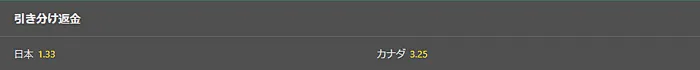 引き分け返金