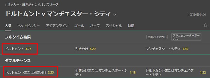 格下チームの高配当を狙える