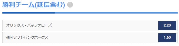 マネーラインの具体例勝利チーム