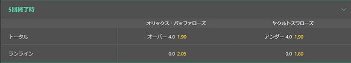 5回終了時