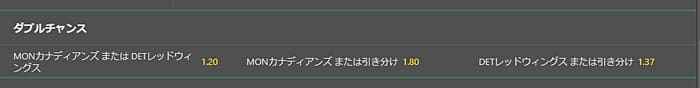 アイスホッケーのダブルチャンス