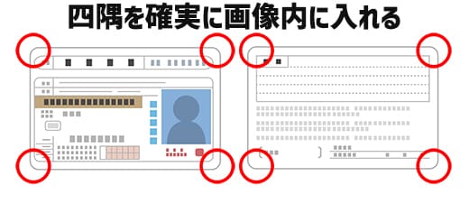 身分証明書の正しい提出方法