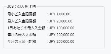 クレジットカードの入金限度額