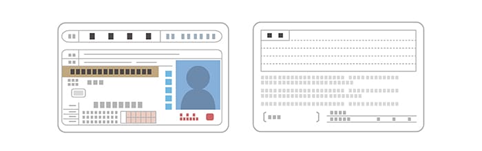 運転免許証の画像