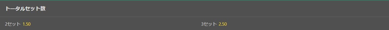 テニスの賭け方⑥