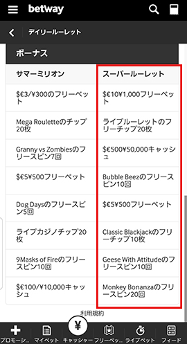 betwayのスーパールーレットのボーナス一覧