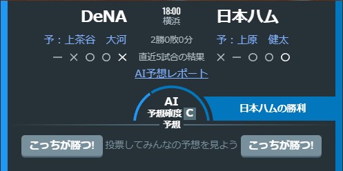 プロ野球のAI予想画面