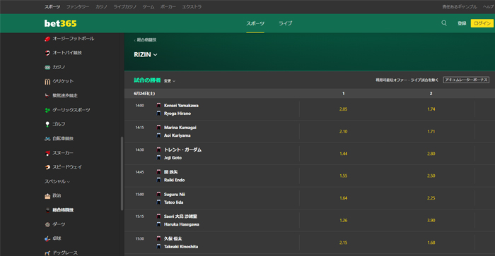 bet365の格闘技画面