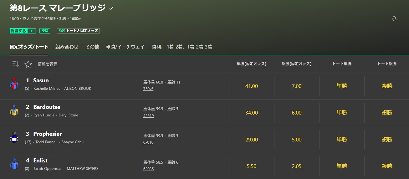 bet365の競馬画面