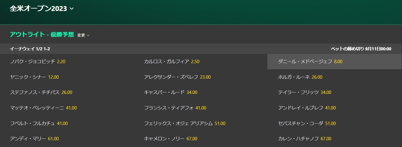 bet365のアウトライト画像