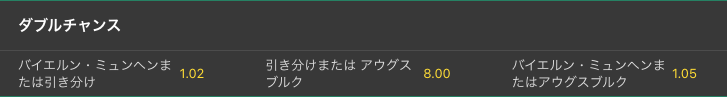 bet365 ブンデスリーガ ダブルチャンス