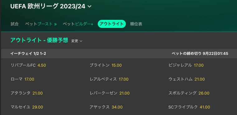 bet365 ヨーロッパリーグ優勝予想