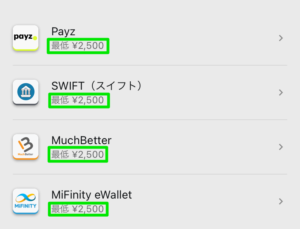 betway 最低出金額