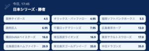 カジ旅のプロ野球優勝予想