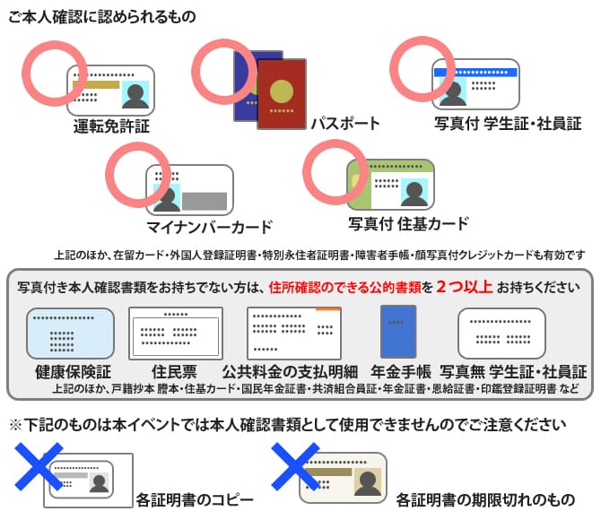 KYC書類の認証（本人確認書類）