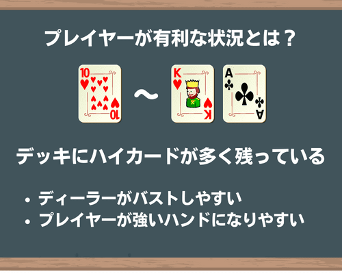 プレイヤーが有利な状況