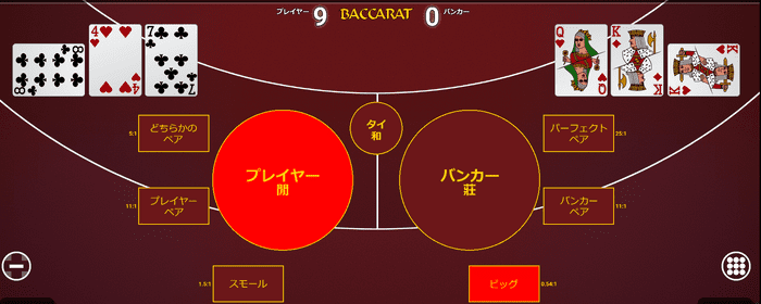 バカラで3枚目を引く