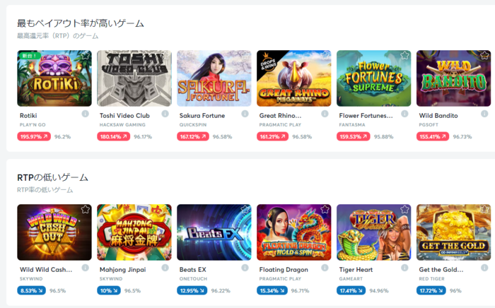 ビットカジノのスロットゲーム一覧