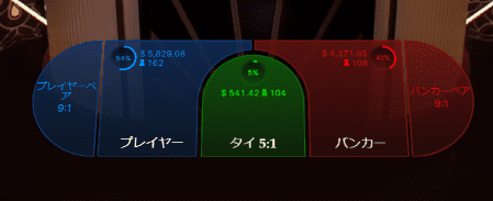 ライトニングバカラ