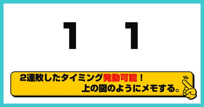 2連敗してウィナーズ法を発動させるタイミングにメモをする数列