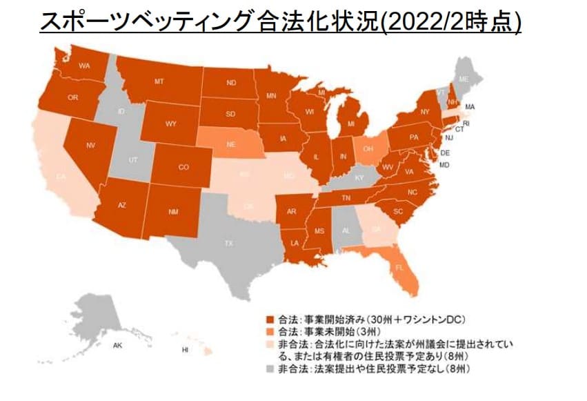 アメリカでのスポーツベッティング合法化状況