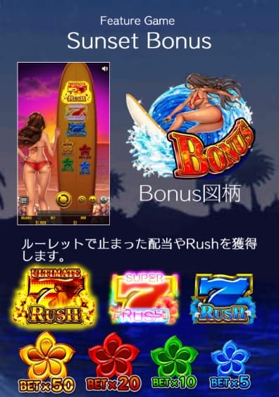 ハワイアンドリームの3セットボーナス