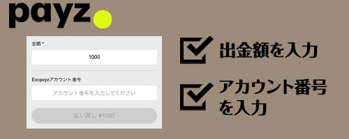 オンカジからペイズに出金