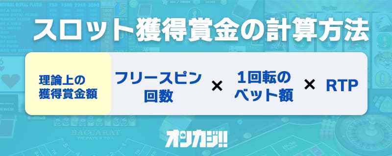 スロットの獲得賞金の計算方法