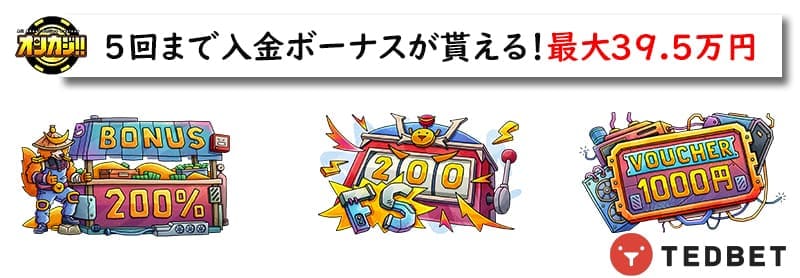 テッドベットカジノの初回入金ボーナス