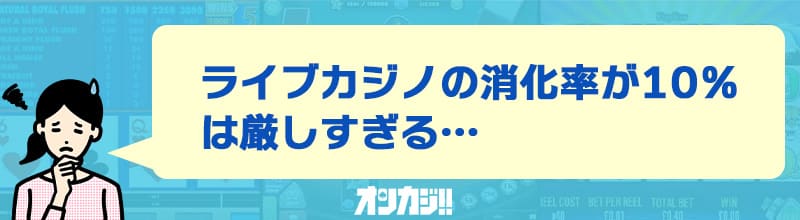 テッドベットの悪い口コミ