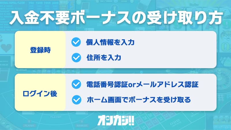 カジノデイズの入金不要ボーナスの受け取り方