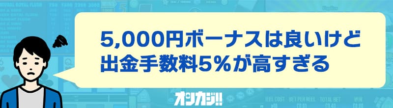 エルドアカジノ入金不要ボーナスの悪い評判・口コミ③