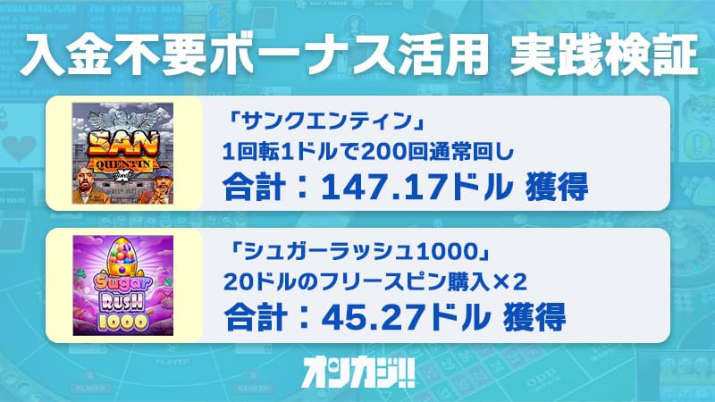 テッドベットの入金不要ボーナス実践検証の結果