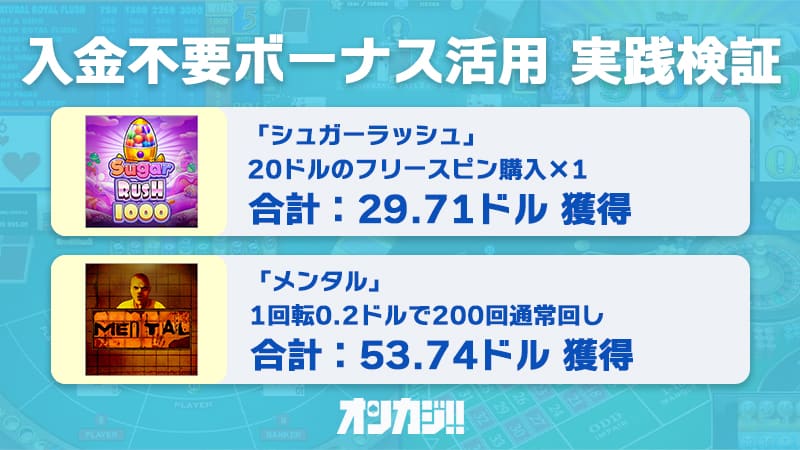 トラストダイスの入金不要ボーナス実践検証