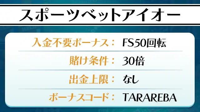 スポーツベットアイオー