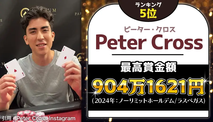 Peter Cross(ピーター・クロス)