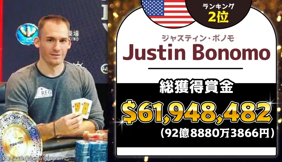 Justin Bonomo(ジャスティン・ボノモ)